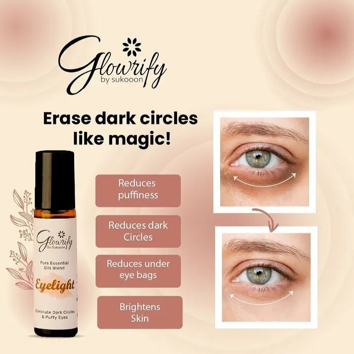 Glowrify Eyelight Serum – Eliminates Dark Circles Around Eyes & Puffy Eyes 10ML