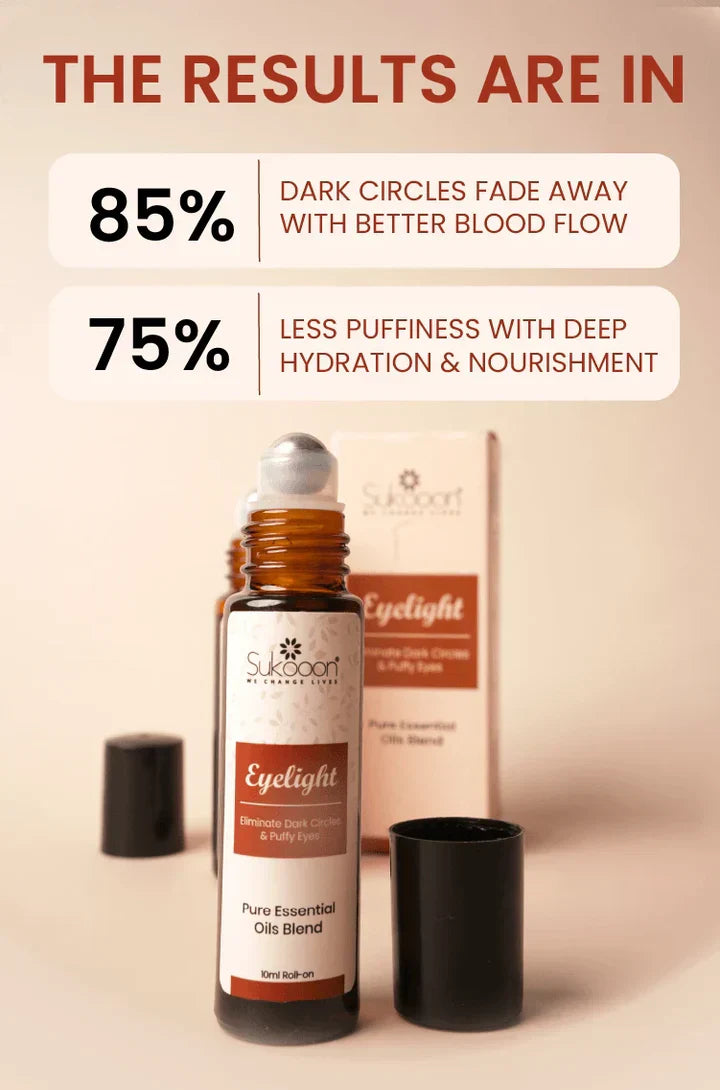 Glowrify Eyelight Serum – Eliminates Dark Circles Around Eyes & Puffy Eyes 10ML