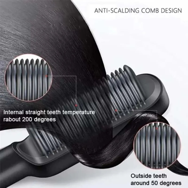 Fast Drying Hair Dryer Brush ABS Plastic Frizz Free