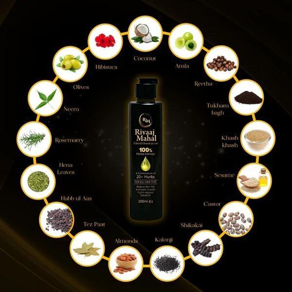 Nourishing Hair Oil for All Hair Types - Combination Of 20+ Herbs, 200 Ml